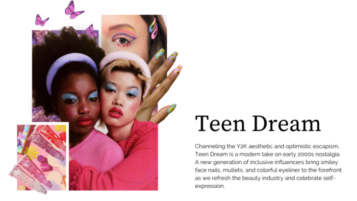 2022 Beauty Forecast