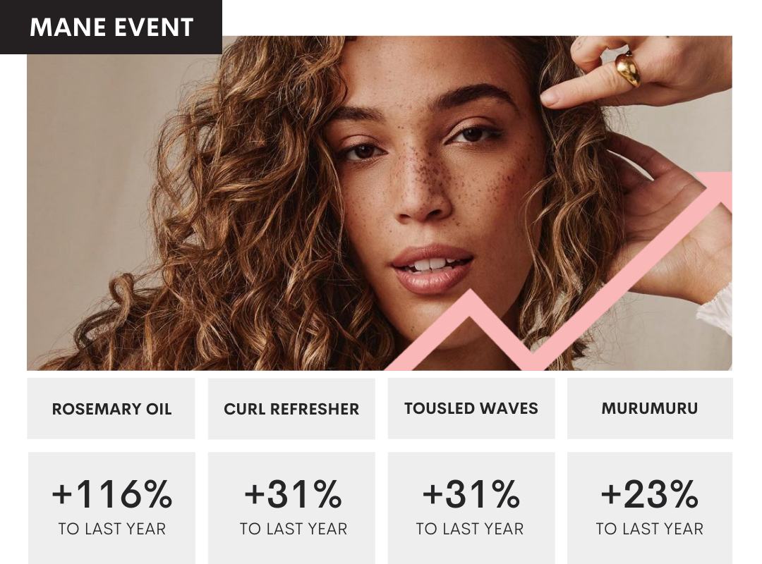 May 2022 Top Trends Mane Event