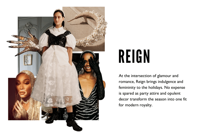 Holiday 2023 Forecast Reign