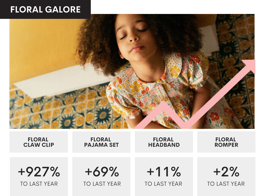 May 2022 Top Trends Floral Galore