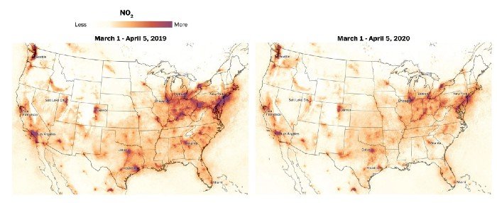 Sustainability COVID-19