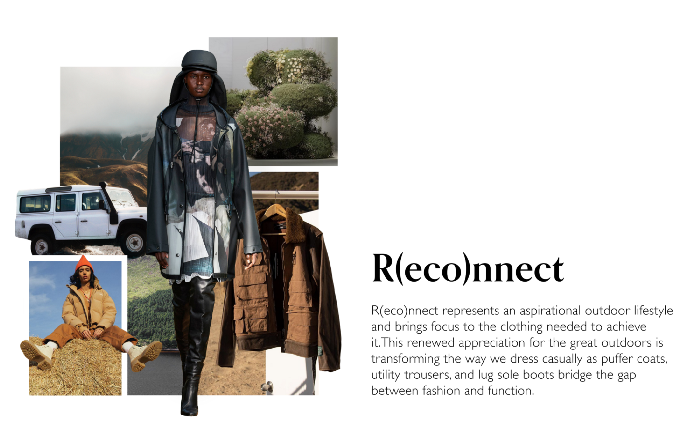 SS22 Womenswear Forecast