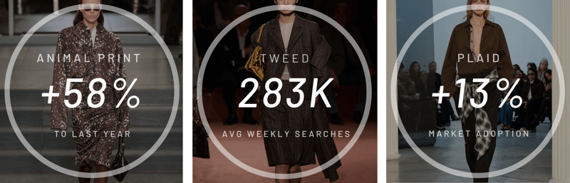 Prints & Fabric FW25