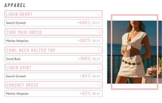 TikTok Q1 Newsletter (3)