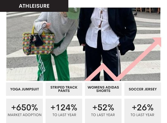 Top Trends Blog Post Graphics (10)