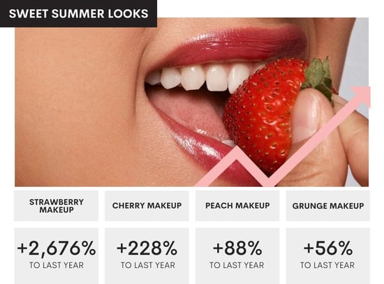 Top Trends Blog Post Graphics (13)