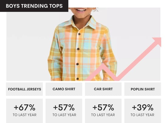 Top Trends Blog Post Graphics (14)