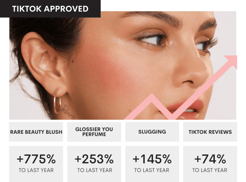 Top Trends Blog Post Graphics (24)