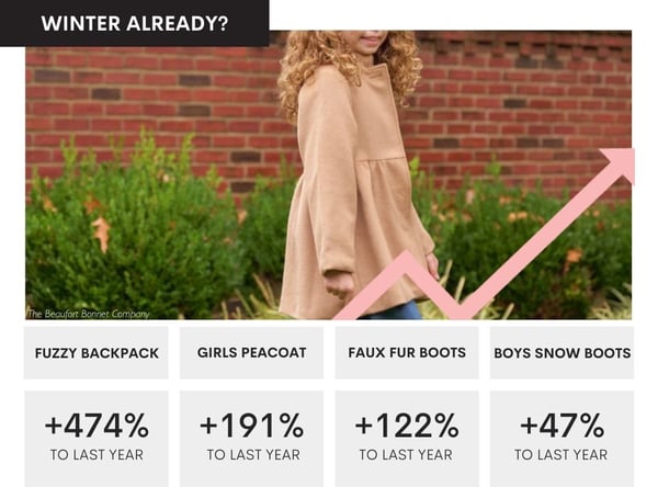 Top Trends Blog Post Graphics (40)-1