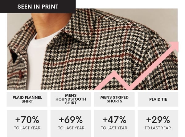 Top Trends Blog Post Graphics (41)-1