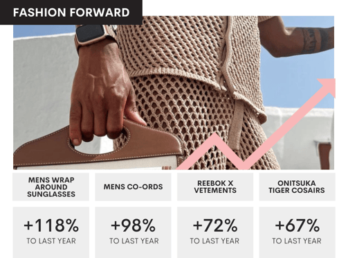 Top Trends Blog Post Graphics (49)