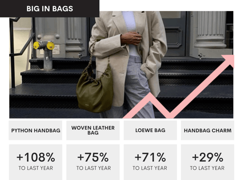 Top Trends Blog Post Graphics (57)