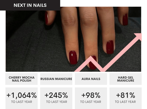 Top Trends Blog Post Graphics (59)