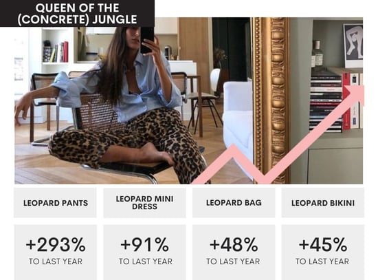 Top Trends Blog Post Graphics (6)