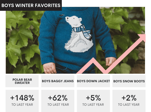 Top Trends Blog Post Graphics (60)