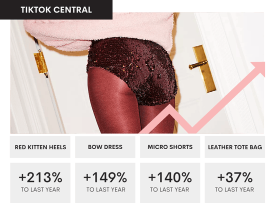 Top Trends Blog Post Graphics (61)