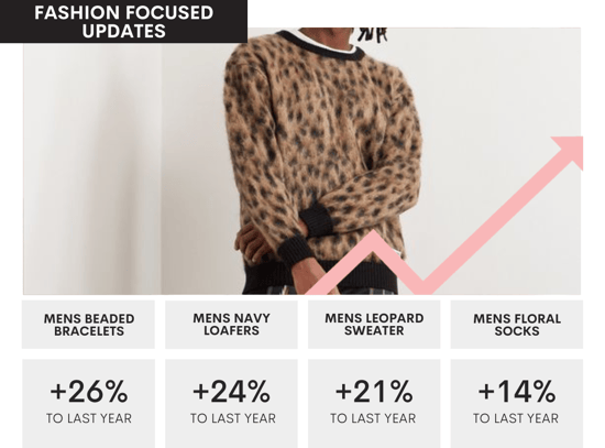 Top Trends Blog Post Graphics (62)