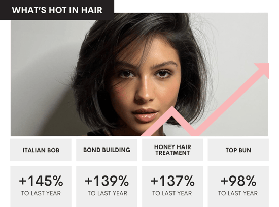 Top Trends Blog Post Graphics (63)