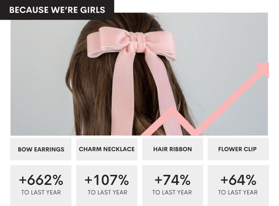 Top Trends Blog Post Graphics (64)