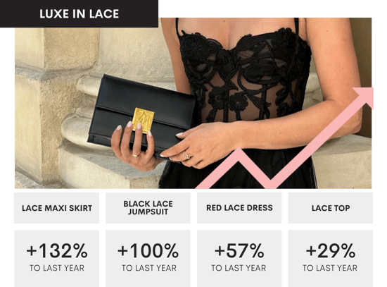 Top Trends Blog Post Graphics (65)