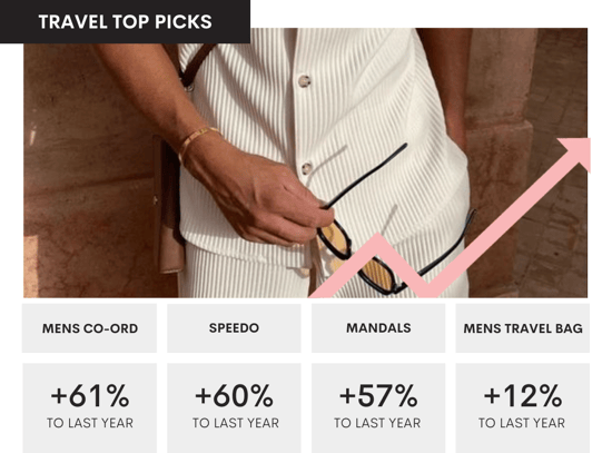 Top Trends Blog Post Graphics (66)