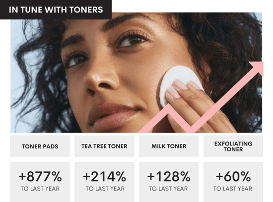 Top Trends Blog Post Graphics (67)