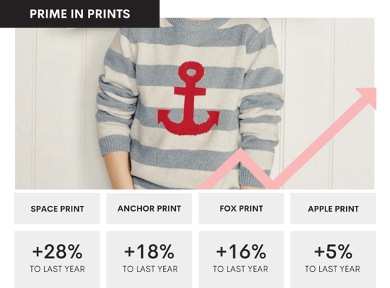 Top Trends Blog Post Graphics (68)