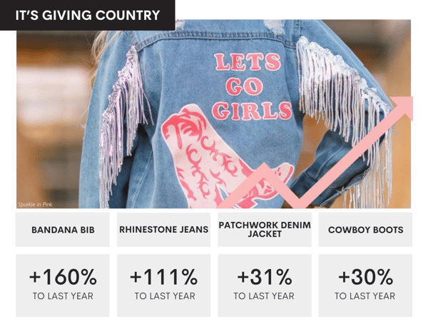 Top Trends Blog Post Graphics (69)