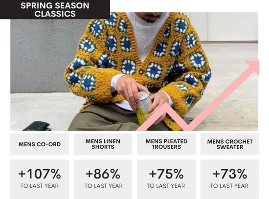 Top Trends Blog Post Graphics (7)