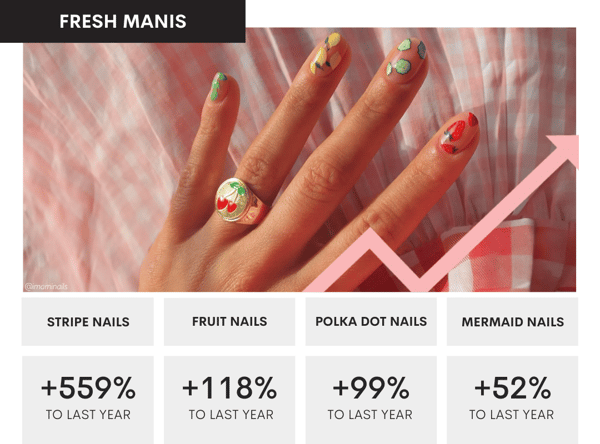 Top Trends Blog Post Graphics (70)