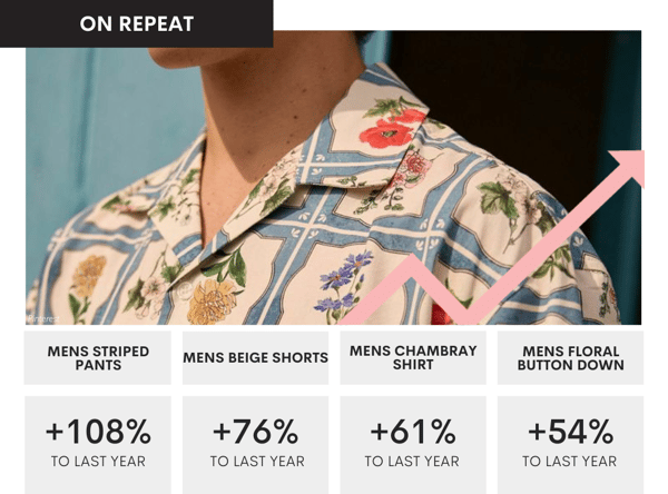 Top Trends Blog Post Graphics (71)