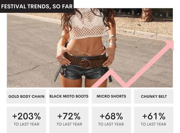 Top Trends Blog Post Graphics (73)