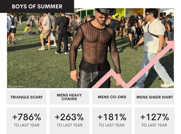 Top Trends Blog Post Graphics (74)