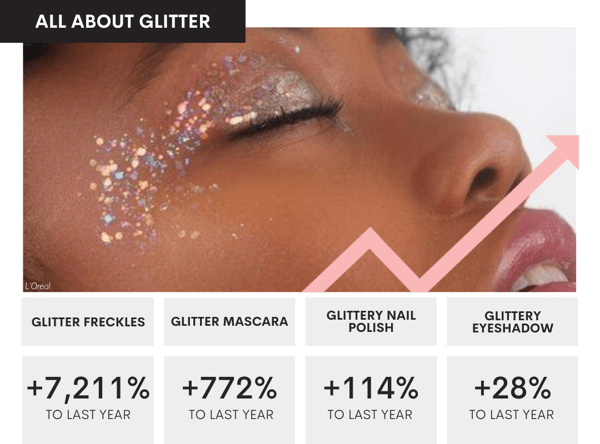 Top Trends Blog Post Graphics (75)