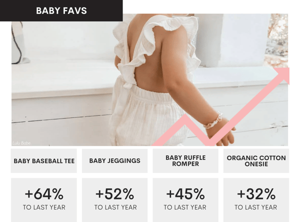 Top Trends Blog Post Graphics (76)