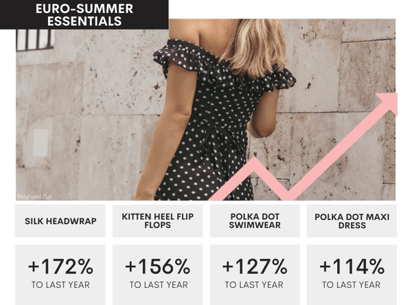 Top Trends Blog Post Graphics (77)