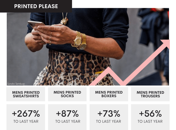 Top Trends Blog Post Graphics (78)