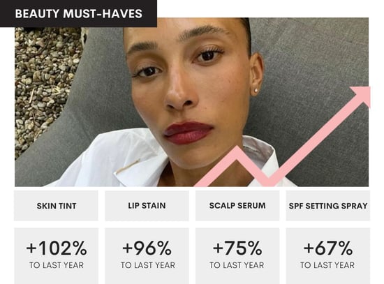 Top Trends Blog Post Graphics (8)