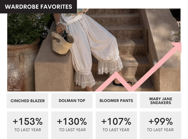 Top Trends Blog Post Graphics (81)