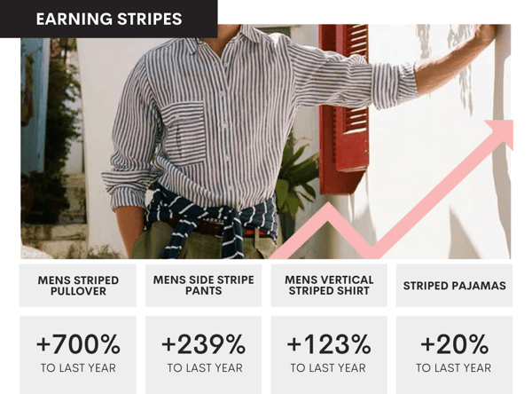 Top Trends Blog Post Graphics (82)