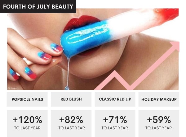 Top Trends Blog Post Graphics (84)