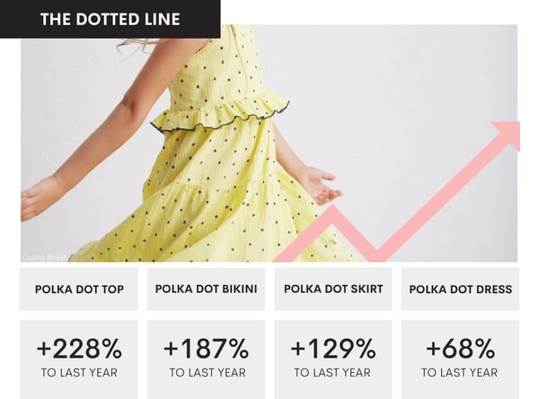 Top Trends Blog Post Graphics (85)