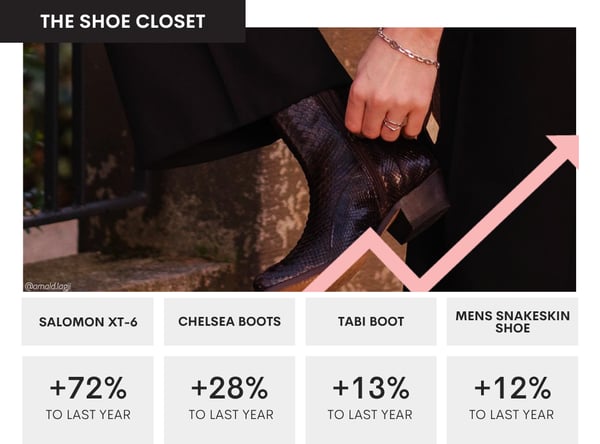 Top Trends Blog Post Graphics (87)