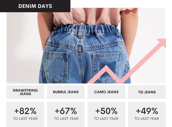 Top Trends Blog Post Graphics (89)