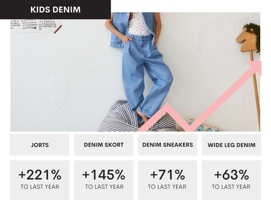 Top Trends Blog Post Graphics (9)