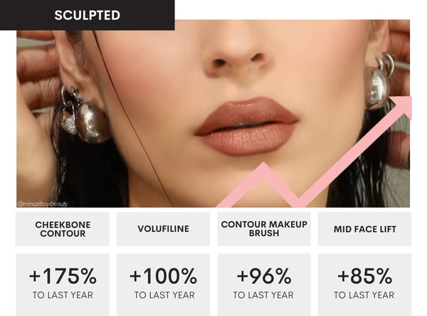 Top Trends Blog Post Graphics (90)