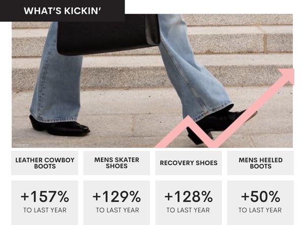 Top Trends Blog Post Graphics (92)