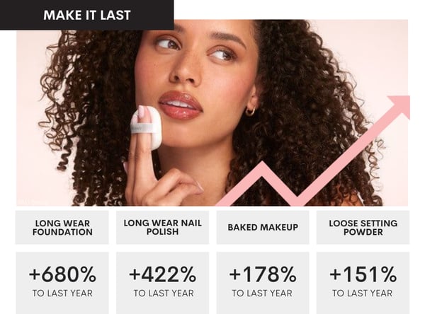 Top Trends Blog Post Graphics (93)