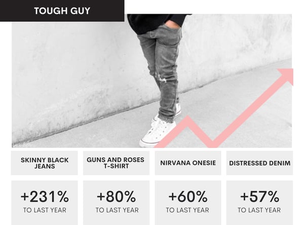 Top Trends Blog Post Graphics (94)